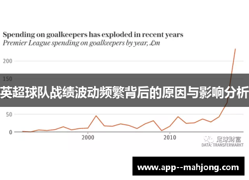 英超球队战绩波动频繁背后的原因与影响分析
