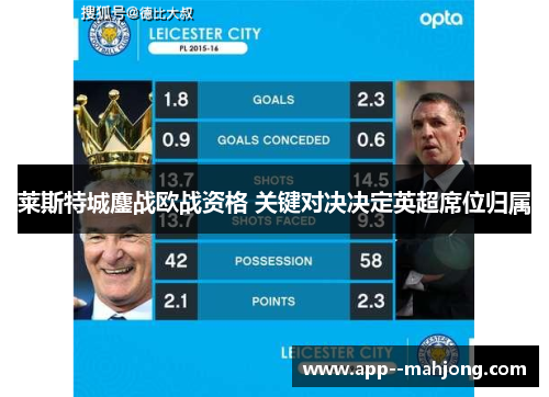 莱斯特城鏖战欧战资格 关键对决决定英超席位归属