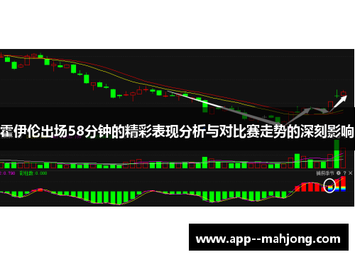 霍伊伦出场58分钟的精彩表现分析与对比赛走势的深刻影响 霍伊伦出场58分钟的精彩表现分析与对比赛走势的深刻影响