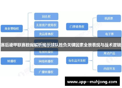 赛后德甲联赛数据解析揭示球队胜负关键因素全景表现与战术逻辑 赛后德甲联赛数据解析揭示球队胜负关键因素全景表现与战术逻辑