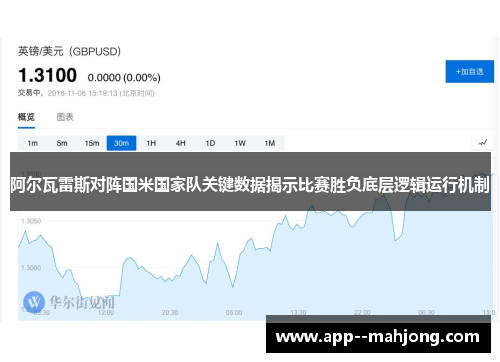 阿尔瓦雷斯对阵国米国家队关键数据揭示比赛胜负底层逻辑运行机制